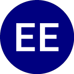 Logo von Emerge EMPWR Sustainable... (EMCA).