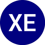 Logo von Xtrackers Emerging Marke... (EMIH).