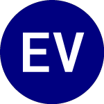 Logo von Eaton Vance New York Mun... (ENX).
