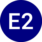 Logo von Etracs 2x Leveraged Msci... (ESUS).