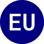 Logo von Eventide US Market ETF (EUSM).