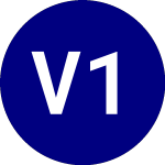 Logo von VelocityShares 1x Daily ... (EXIV).