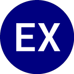 Logo von E X X (EXX.A).