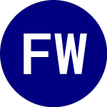 Logo von Fidelity Wise Origin Bit... (FBTC).