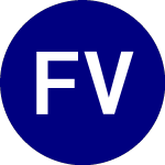 Logo von FT Vest US Equity Quarte... (FHDG).