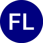 Logo von Fidelity Low Duration Bo... (FLDR).