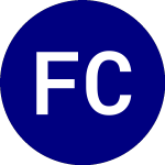 Logo von Fm Compounders Equity ETF (FMCE).