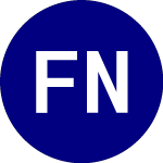 Logo von Fidelity New Millennium ... (FMIL).