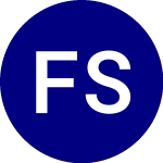 Logo von Franklin Street Properties (FSP).