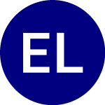 Logo von ELEMENTS Linked to ICE B... (FUE).