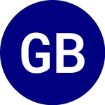 Logo von Global Beta Low Beta ETF (GBLO).