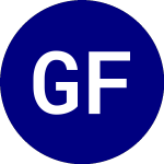 Logo von  (GFC.UN).