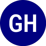 Logo von Goose Hollow Multi Strat... (GHMS).