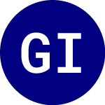 Logo von Global Income Fund (GIF).