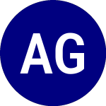 Logo von AGF Global Infrastructur... (GLIF).