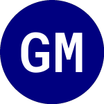 Logo von General Moly (GMO).
