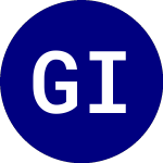 Logo von Gmo International Value ... (GMOI).