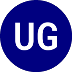 Logo von US Global Go Gold and Pr... (GOAU).