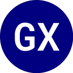 Logo von Global X MSCI Greece ETF (GREK).