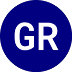 Logo von Gold Royalty (GROY.WS).
