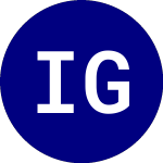 Logo von iShares GSCI Commodity I... (GSG).