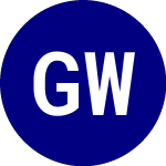 Logo von Grey Wolf (GW).