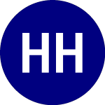 Logo von Harbor Human Capital Fac... (HAPI).