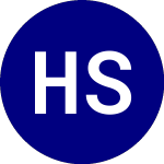 Logo von Hartford Schroders Commo... (HCOM).