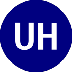 Logo von US High Dividend Low Vol... (HDLV).