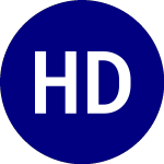 Logo von High Dividend (HDV).