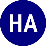 Logo von Howmet Aerospace (HWM-).
