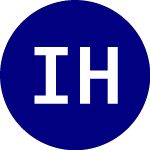 Logo von iShares High Yield Corpo... (HYGW).