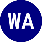 Logo von WisdomTree Alternative I... (HYIN).