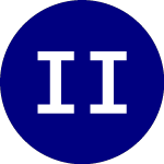 Logo von iShares iBonds Mar 2023 ... (IBDD).
