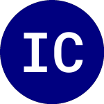 Logo von iShares Cohen and Steers... (ICF).