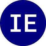 Logo von Ivanhoe Electric (IE).