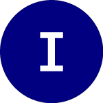 Logo von Investools (IED).
