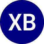 Logo von Xtrackers Barclays Inter... (IGVT).