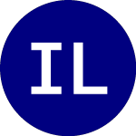 Logo von iShares Latin America 40 (ILF).