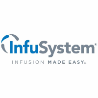Logo von InfuSystems (INFU).