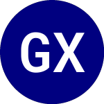 Logo von Global X Infrastructure ... (IPAV).