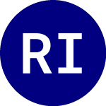 Logo von Renaissance Internationa... (IPOS).