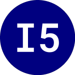 Logo von IQ 500 International ETF (IQIN).