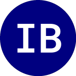 Logo von Ibt Bancorp Pa (IRW).