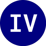 Logo von iShares Virtual Work and... (IWFH).
