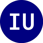 Logo von iShares US Technology ETF (IYW).