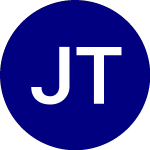 Logo von  (JAZ.U).