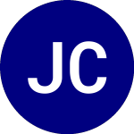 Logo von JpMorgan Carbon Transiti... (JCTR).