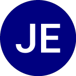 Logo von Jpmorgan Equity Premium ... (JEPI).