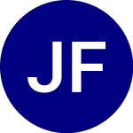 Logo von Jacob Forward ETF (JFWD).